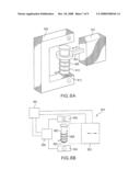 Device including inductively heatable fluid retainment region, and method diagram and image