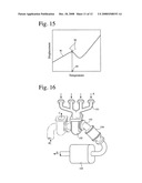 Heat-Resistant Cast Iron And Exhaust Equipment Member Formed Thereby diagram and image