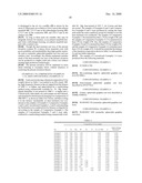 Heat-Resistant Cast Iron And Exhaust Equipment Member Formed Thereby diagram and image