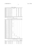 Heat-Resistant Cast Iron And Exhaust Equipment Member Formed Thereby diagram and image