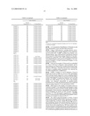 Heat-Resistant Cast Iron And Exhaust Equipment Member Formed Thereby diagram and image