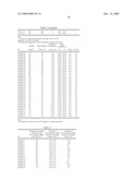 Heat-Resistant Cast Iron And Exhaust Equipment Member Formed Thereby diagram and image