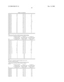 Heat-Resistant Cast Iron And Exhaust Equipment Member Formed Thereby diagram and image