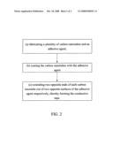 CONDUCTIVE TAPE AND METHOD FOR MAKING THE SAME diagram and image