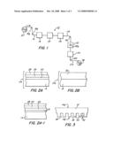 METHOD OF MANUFACTURING ELECTRICALLY CONDUCTIVE STRIPS diagram and image