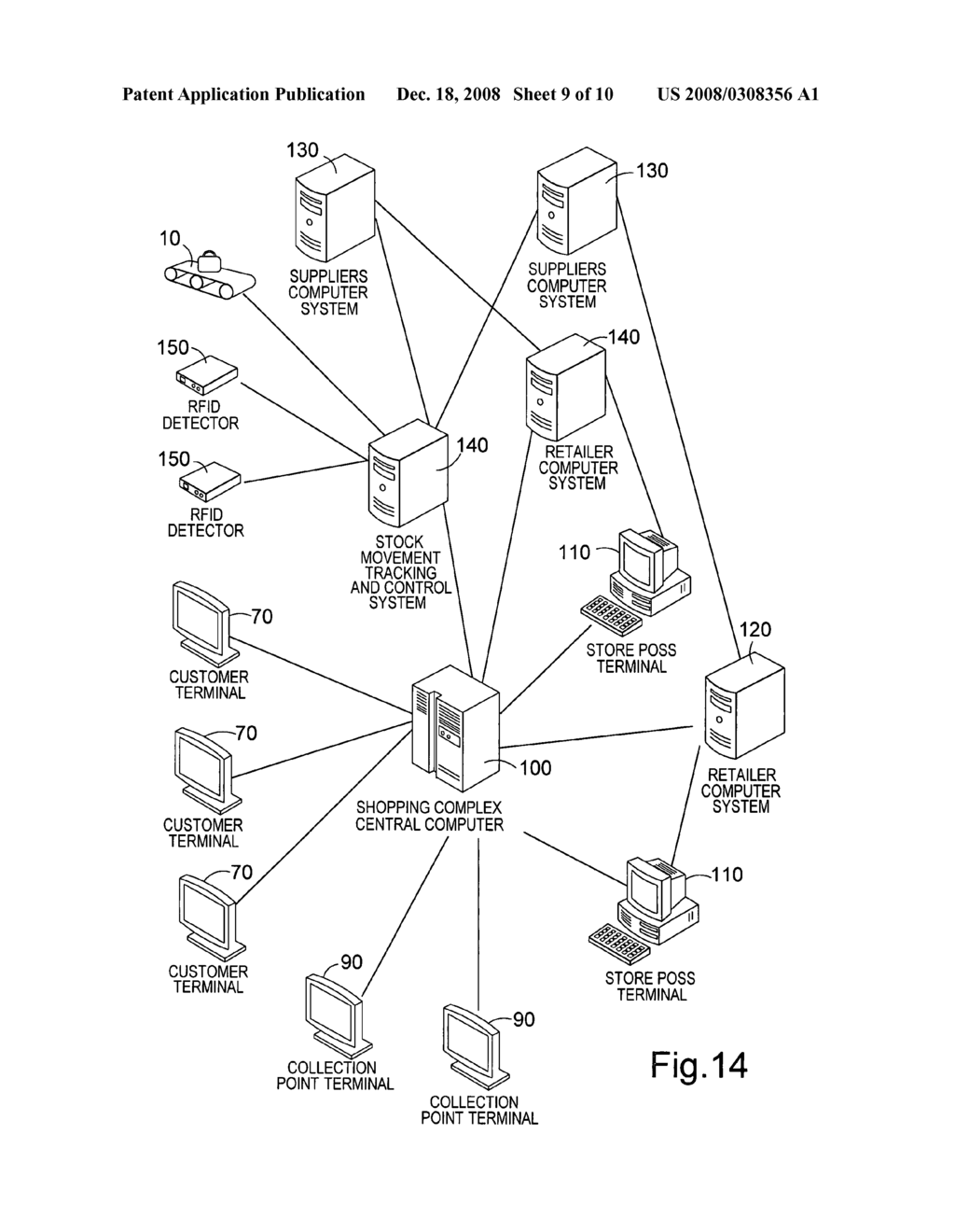 Shopping complex, a method of operating a shopping complex, and a method and system for conveying goods in a shopping complex - diagram, schematic, and image 10