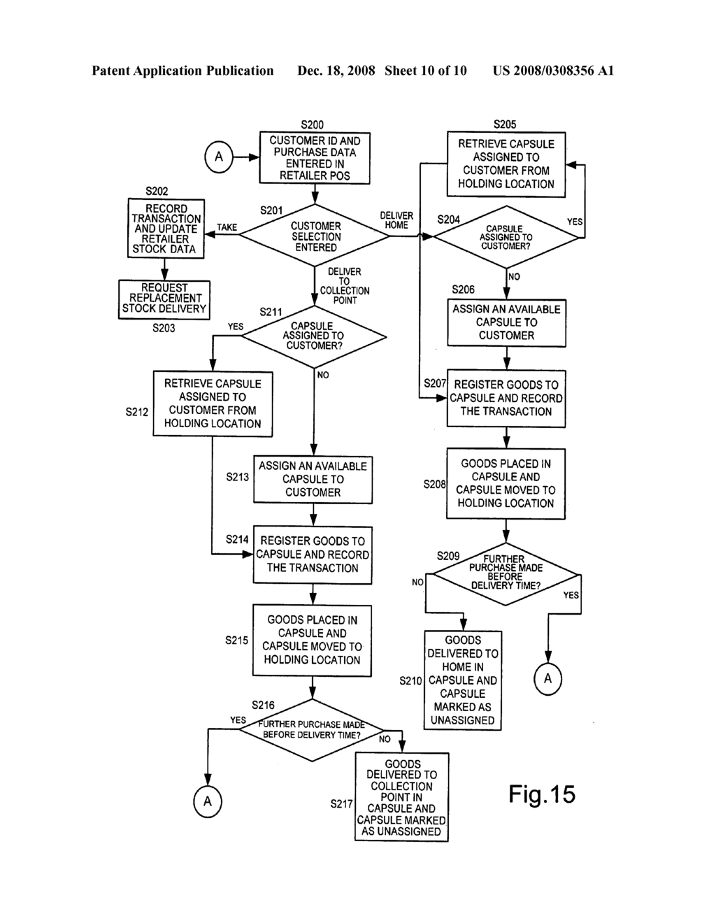 Shopping complex, a method of operating a shopping complex, and a method and system for conveying goods in a shopping complex - diagram, schematic, and image 11