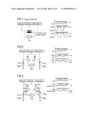 Redundant Anode Sputtering Method and Assembly diagram and image