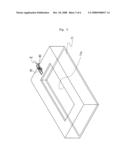 Sputtering Apparatus diagram and image