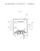 Sputtering Apparatus diagram and image