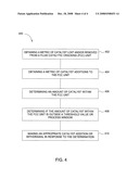 CATALYST WITHDRAWAL METHOD FOR REGULATING CATALYST INVENTORY IN A FLUID CATALYST CRACKING UNIT diagram and image