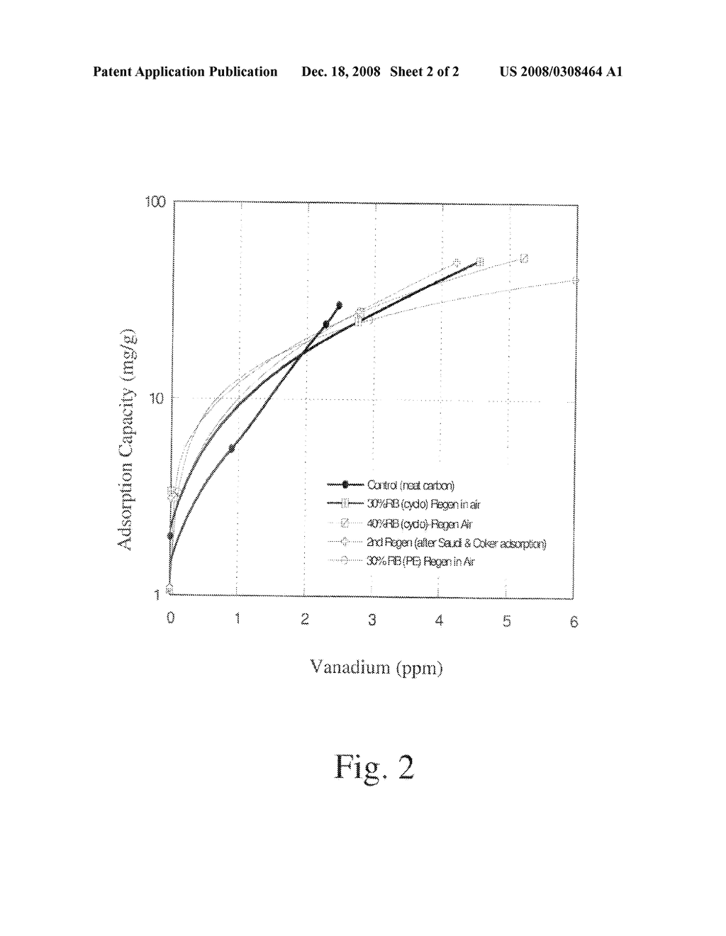 METHOD AND APPARATUS FOR REGENERATING ADSORBENTS USED IN THE PURIFICATION OF FUEL - diagram, schematic, and image 03