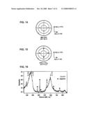 POTASSIUM NIOBATE DEPOSITED BODY AND METHOD FOR MANUFACTURING THE SAME, PIEZOELECTRIC THIN FILM RESONATOR, FREQUENCY FILTER, OSCILLATOR, ELECTRONIC CIRCUIT, AND ELECTRONIC APPARATUS diagram and image