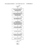 SYSTEM AND METHOD FOR PROVIDING RECEIPTS, ADVERTISING, PROMOTION, LOYALTY PROGRAMS, AND CONTESTS TO A CONSUMER VIA AN APPLICATION-SPECIFIC USER INTERFACE ON A PERSONAL COMMUNICATION DEVICE diagram and image