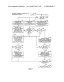 SYSTEM AND METHOD FOR PROVIDING RECEIPTS, ADVERTISING, PROMOTION, LOYALTY PROGRAMS, AND CONTESTS TO A CONSUMER VIA AN APPLICATION-SPECIFIC USER INTERFACE ON A PERSONAL COMMUNICATION DEVICE diagram and image