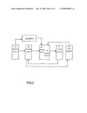 Secure System and Method for Aircraft Emergency Landing diagram and image