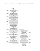 LIGHT WEIGHT THERMOPLASTIC FLEX FOAM AND HYBRID DUCT SYSTEM diagram and image