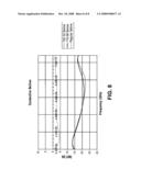 Radio frequency shielding apparatus system and method diagram and image