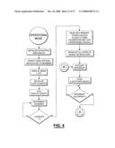 Microprocessor Based Automatically Dimmable Eye Protection Device With Interruption Prevention diagram and image