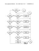 Microprocessor Based Automatically Dimmable Eye Protection Device With Interruption Prevention diagram and image