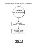 Microprocessor Based Automatically Dimmable Eye Protection Device With Interruption Prevention diagram and image