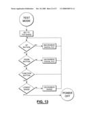 Microprocessor Based Automatically Dimmable Eye Protection Device With Interruption Prevention diagram and image