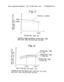 Apparatus for inspection with electron beam, method for operating same, and method for manufacturing semiconductor device using former diagram and image