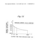 Apparatus for inspection with electron beam, method for operating same, and method for manufacturing semiconductor device using former diagram and image