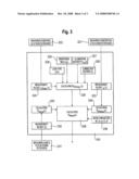 Method of Measuring The Colour of Printed Samples Containing Brighteners diagram and image