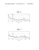 Field Effect Transistor and Method of Producing the Same diagram and image