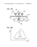 Semiconductor Device and Manufacturing Method Thereof diagram and image