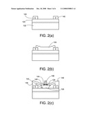 HIGH BREAKDOWN ENHANCEMENT MODE GALLIUM NITRIDE BASED HIGH ELECTRON MOBILITY TRANSISTORS WITH INTEGRATED SLANT FIELD PLATE diagram and image