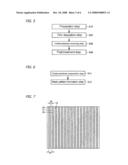 GaN Substrate, Substrate with an Epitaxial Layer, Semiconductor Device, and GaN Substrate Manufacturing Method diagram and image