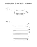 GaN Substrate, Substrate with an Epitaxial Layer, Semiconductor Device, and GaN Substrate Manufacturing Method diagram and image