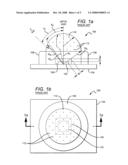 Encapsulant with scatterer to tailor spatial emission pattern and color uniformity in light emitting diodes diagram and image