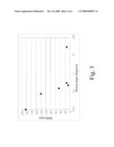 PLANAR NONPOLAR m-PLANE GROUP III NITRIDE FILMS GROWN ON MISCUT SUBSTRATES diagram and image