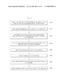 Semiconductor package and method for manufacturing thereof diagram and image