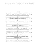 Semiconductor package and method for manufacturing thereof diagram and image