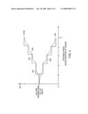 Electrode-Supported Solid State Electrochemical Cell diagram and image