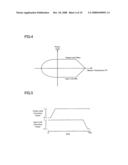 Power Output Apparatus, Control Method of Power Output Apparatus, and Vehicle Equipped with Power Output Apparatus diagram and image