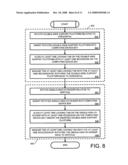 Installation And Removal Of Computing Components diagram and image