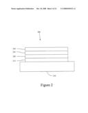 Materials and structures for enhancing the performance of organic light emitting devices diagram and image