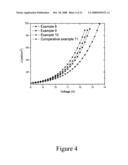 Materials and structures for enhancing the performance of organic light emitting devices diagram and image