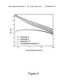 Materials and structures for enhancing the performance of organic light emitting devices diagram and image