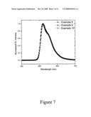 Materials and structures for enhancing the performance of organic light emitting devices diagram and image