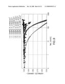 Materials and structures for enhancing the performance of organic light emitting devices diagram and image