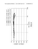 Materials and structures for enhancing the performance of organic light emitting devices diagram and image