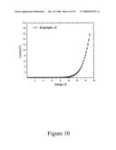 Materials and structures for enhancing the performance of organic light emitting devices diagram and image