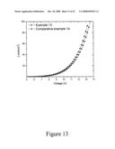 Materials and structures for enhancing the performance of organic light emitting devices diagram and image