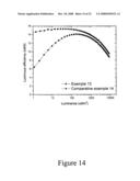 Materials and structures for enhancing the performance of organic light emitting devices diagram and image